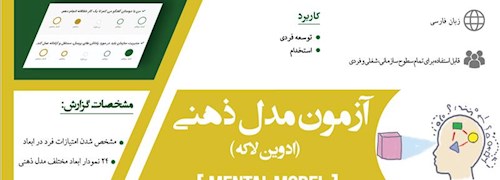 اینفوگراف آزمون مدل ذهنی