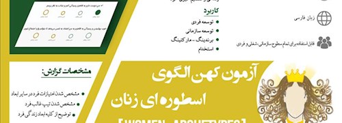 اینفوگراف آزمون کهن الگوی اسطوره ای زنان