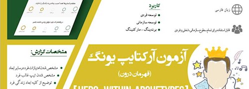 اینفوگراف آزمون آرکتایپ یونگ (سفر قهرمانی)