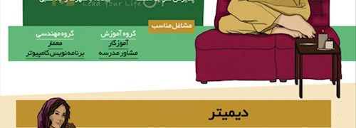 اینفوگراف کهن الگوی زنان در کار