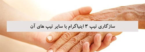 سازگاری تیپ 3 اینیاگرام با سایر تیپ های آن