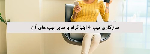 سازگاری تیپ 4 اینیاگرام با سایر تیپ های آن