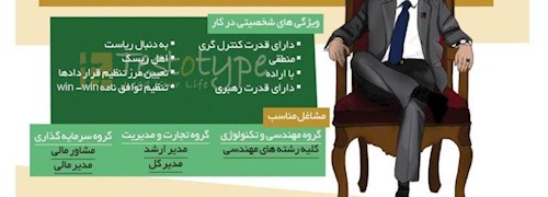 زئوس : کهن الگوی آسمان، قدرت و برتری