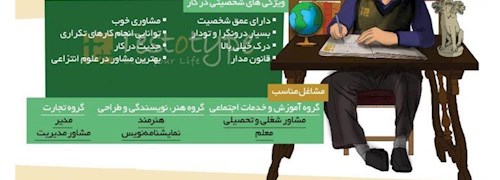 هادس: کهن الگوی دنیای درون