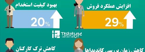 استفاده از آزمون های روانشناسی قطعه جدیدی در پازل استخدام